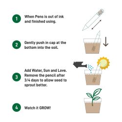 Promotional Plantable Pens