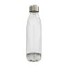 Hydro Flask Water Bottles