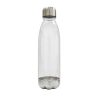 Hydro Flask Water Bottles