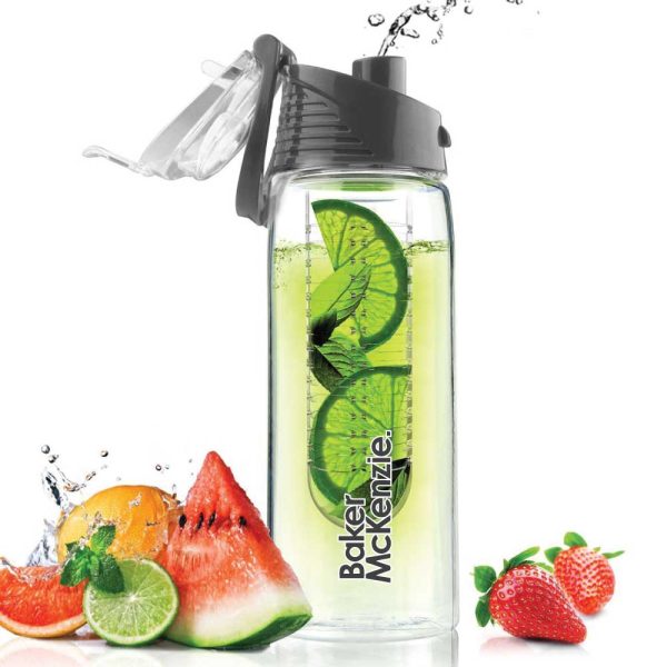 Corporate Promotional Gifts Water Bottles